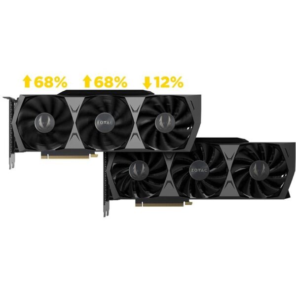 گرافیک (استوک) مدل ZOTAC   3090 TRINITY 24G